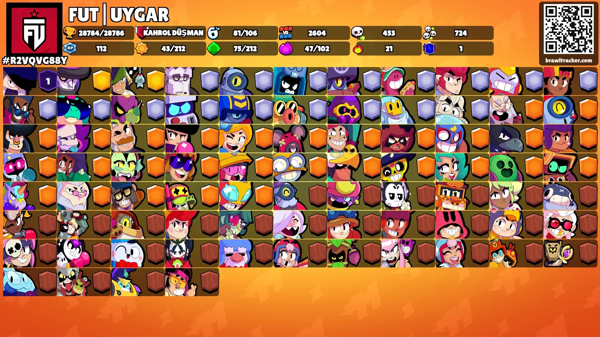 FUT|UYGAR's Ranks