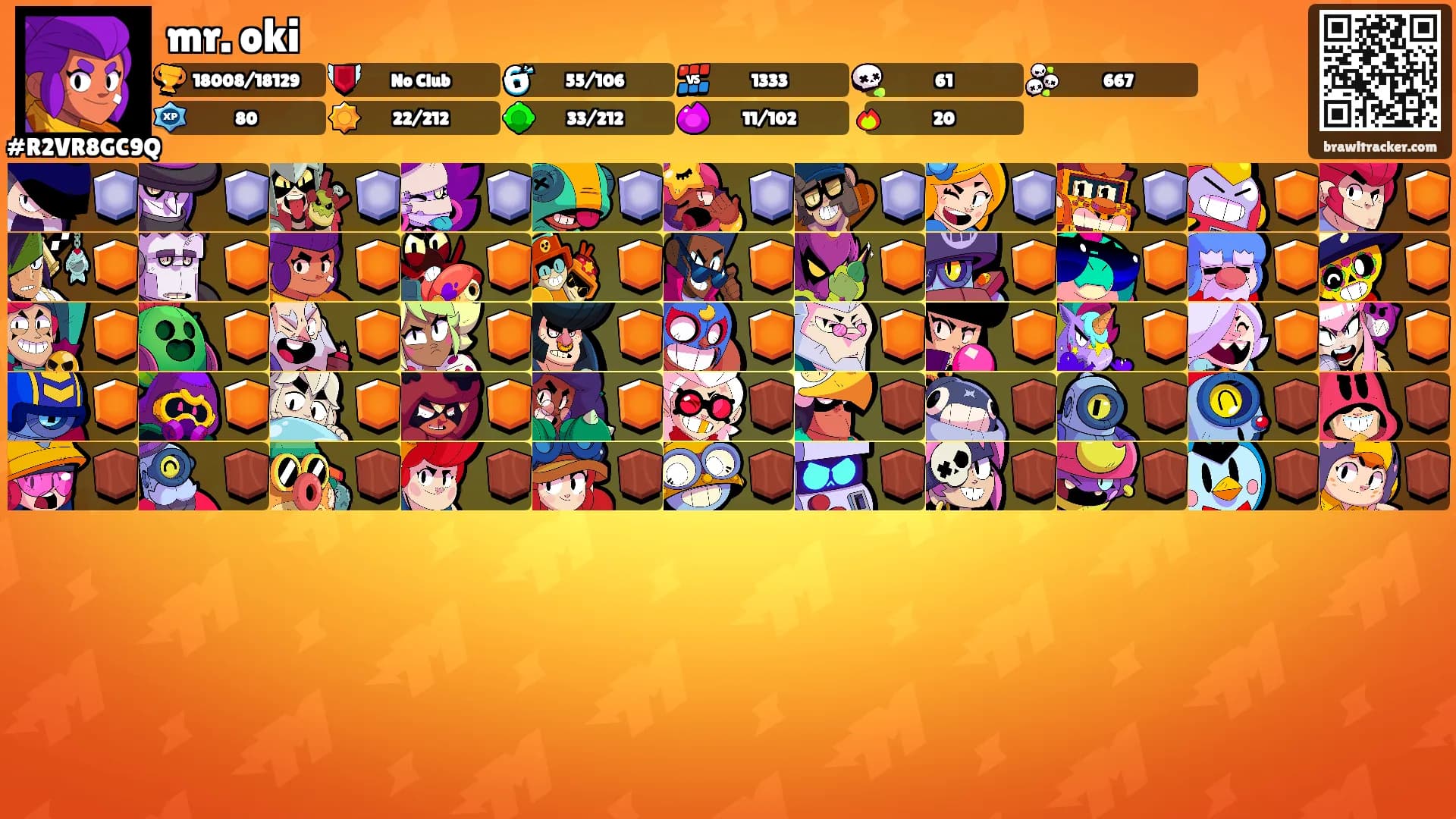 mr. oki's Ranks