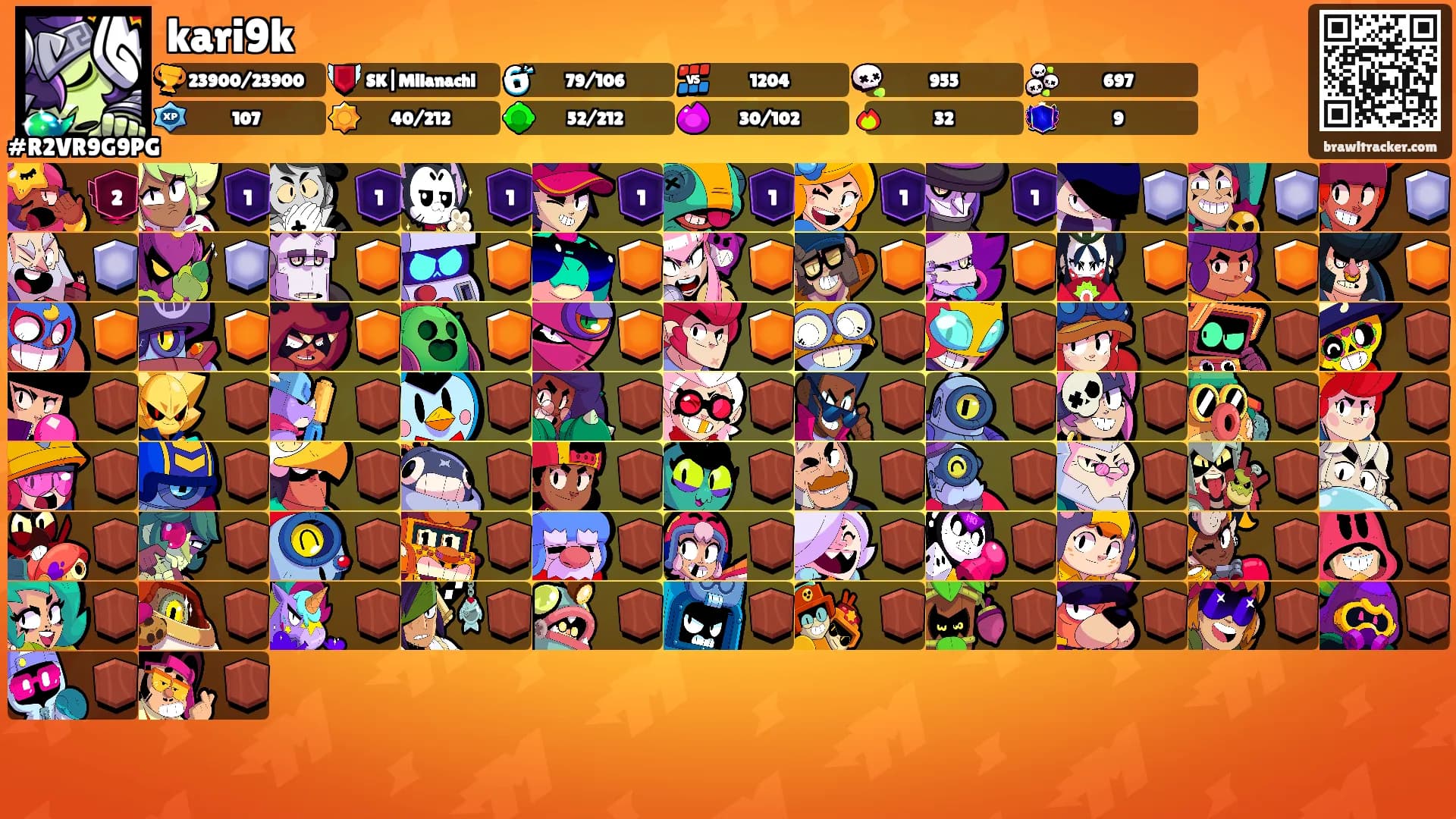kari9k's Ranks