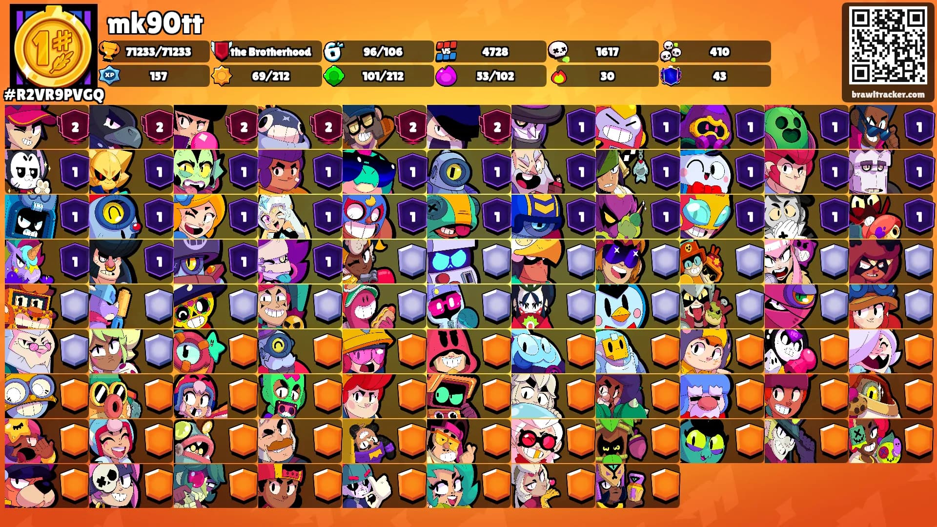 mk90tt's Ranks