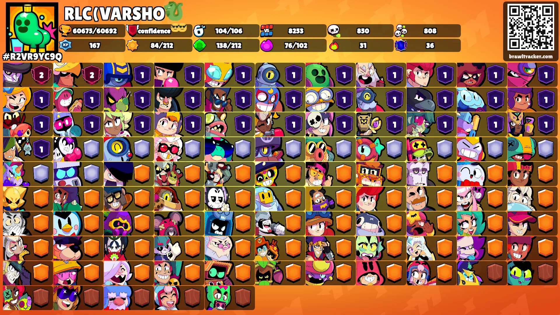 RLC(VARSHO🐉's Ranks