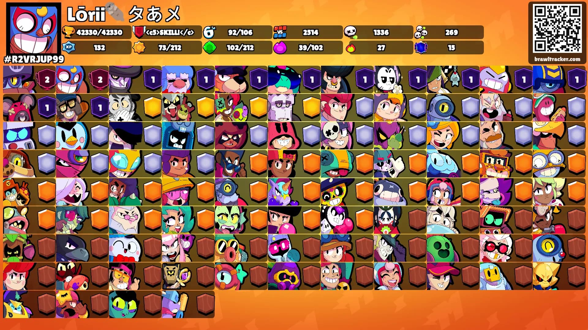 Lōrii🦦 タあメ's Ranks