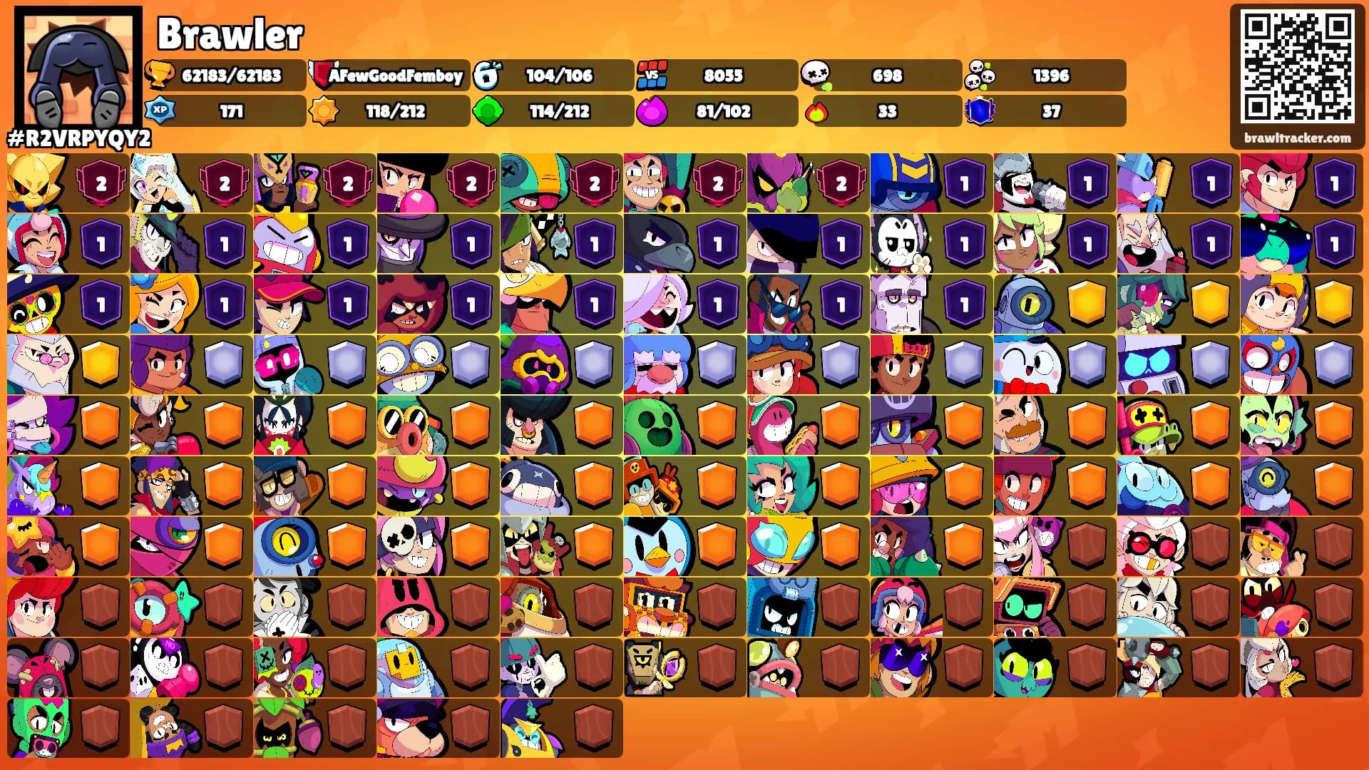 Brawler's Ranks