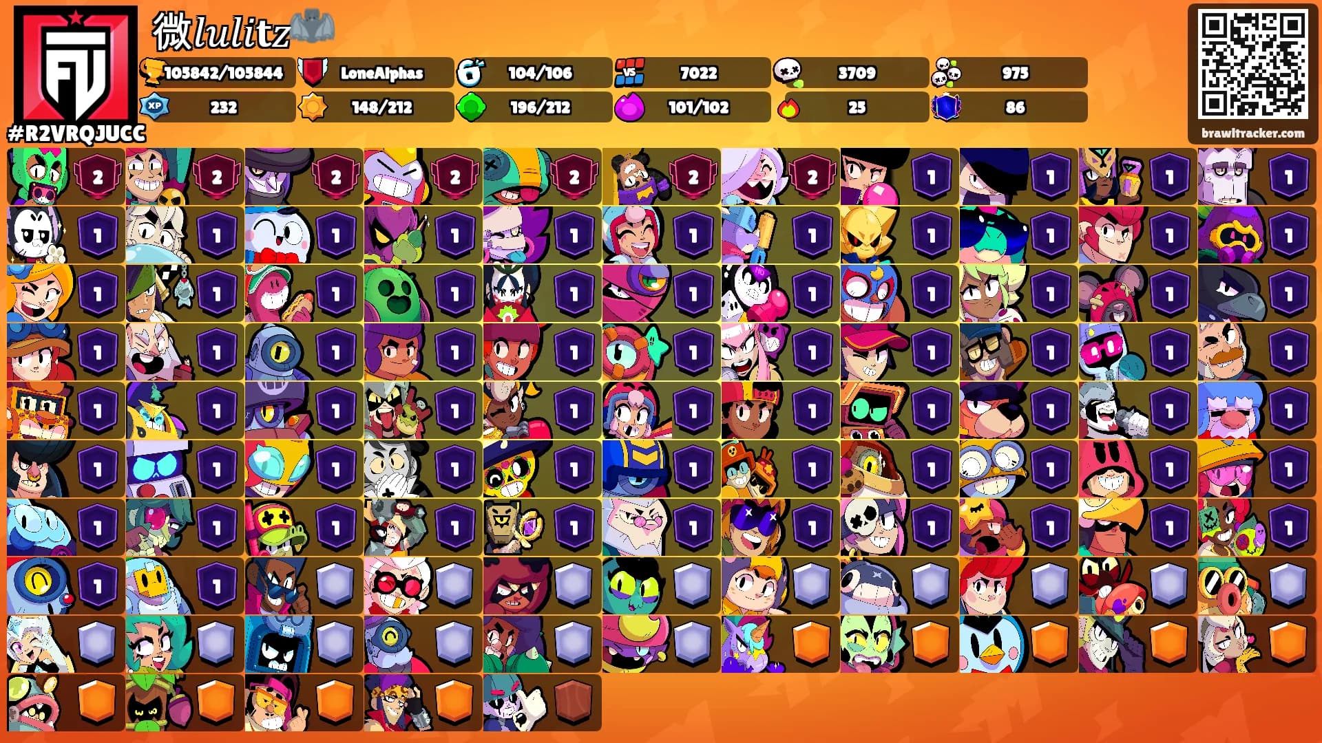 微𝑙𝑢𝑙𝑖𝐭𝑧🦇's Ranks