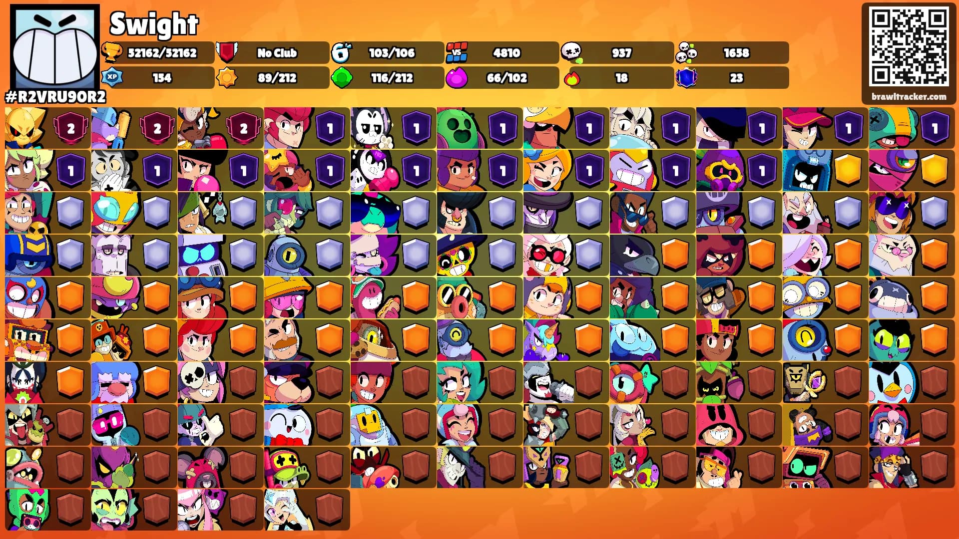 Swight's Ranks
