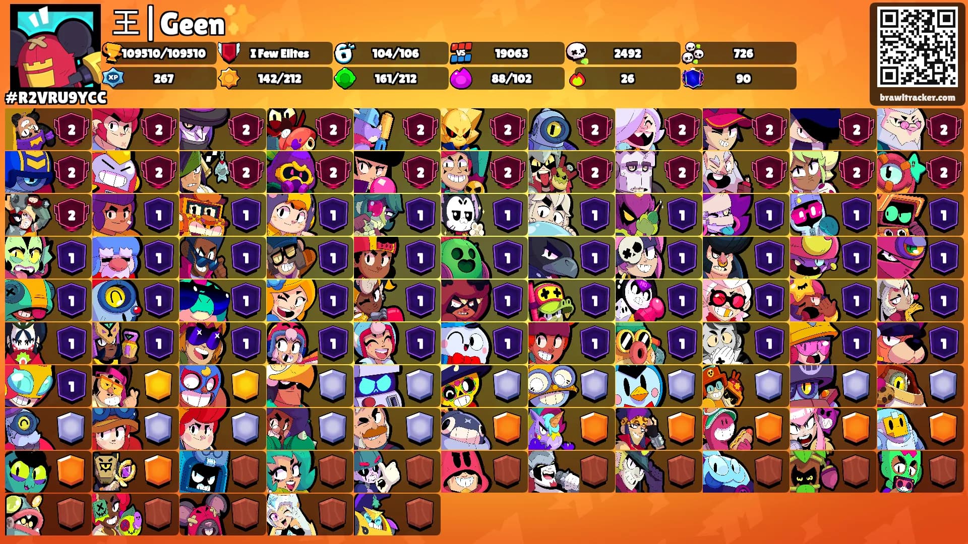 王|Geen✨'s Ranks