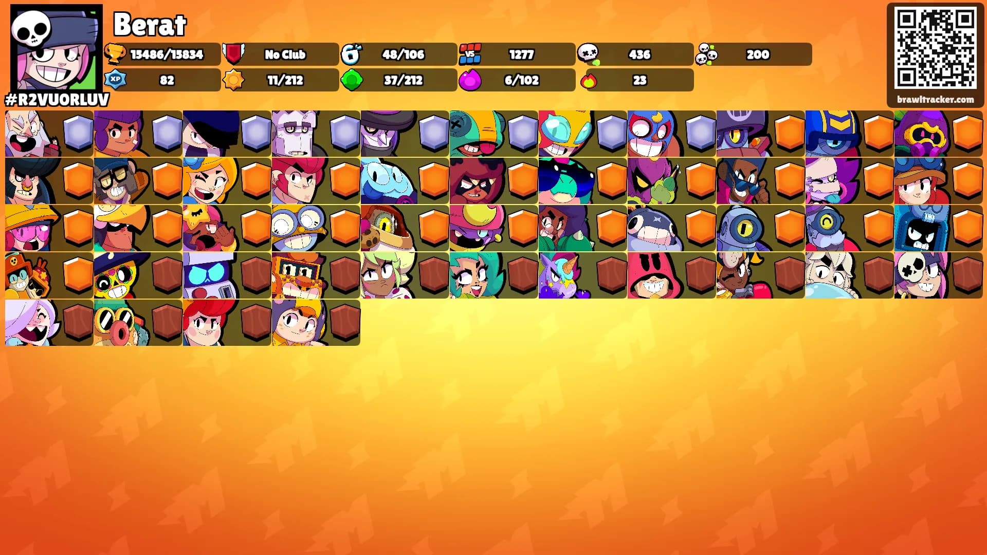Berat's Ranks