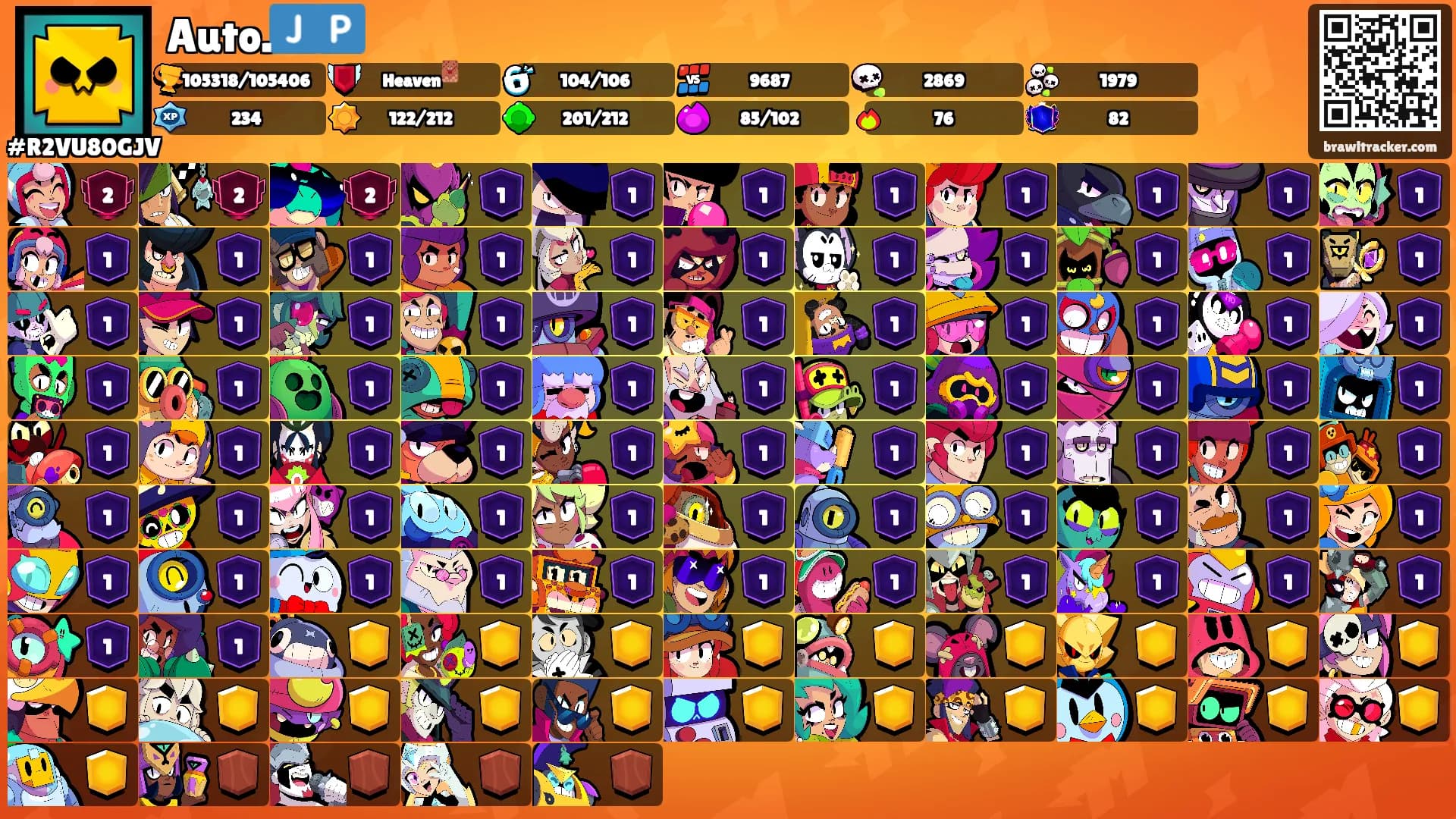 Auto.🇯🇵's Ranks