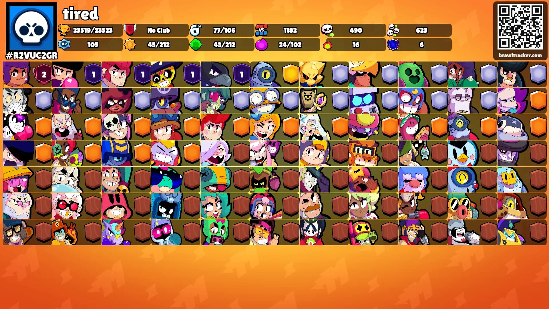tired's Ranks