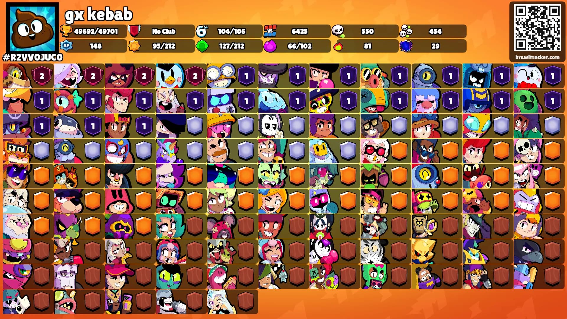 gx kebab's Ranks