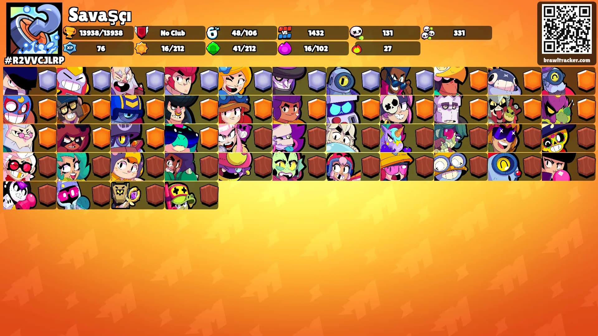 Savaşçı's Ranks