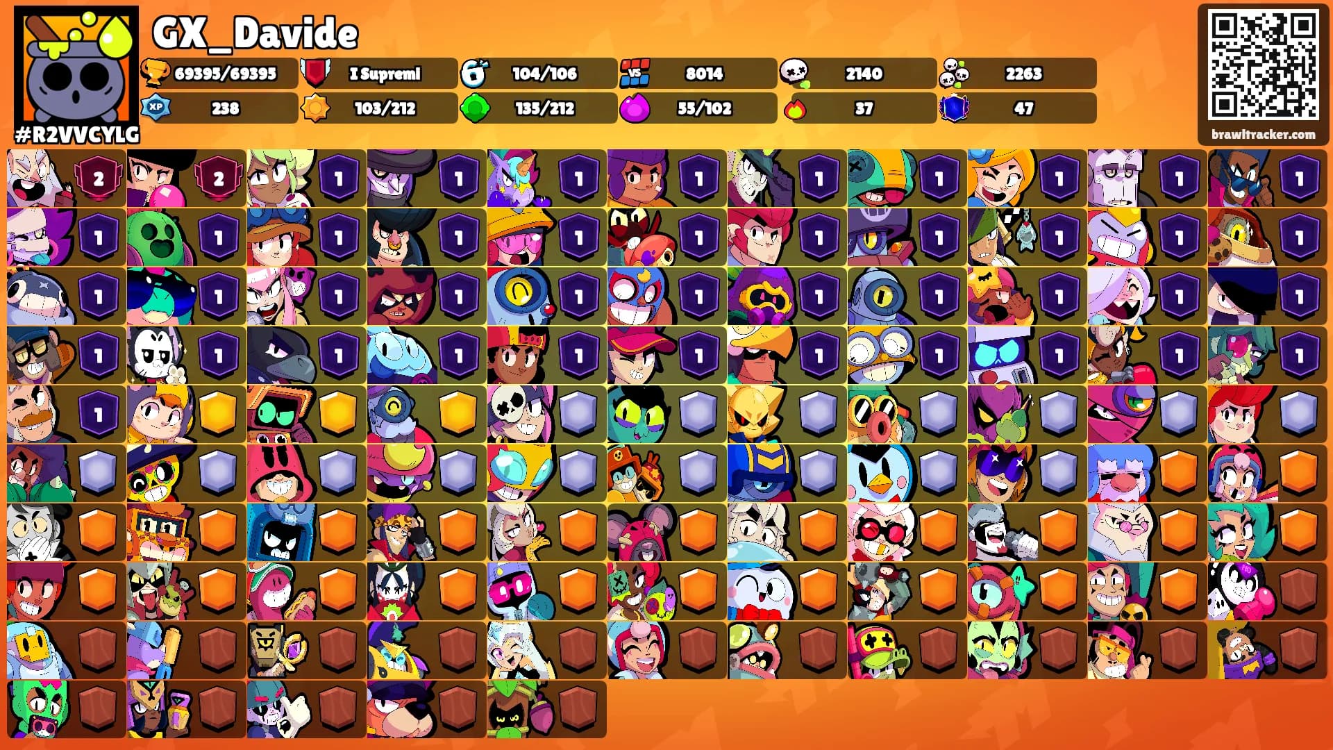 GX_Davide's Ranks