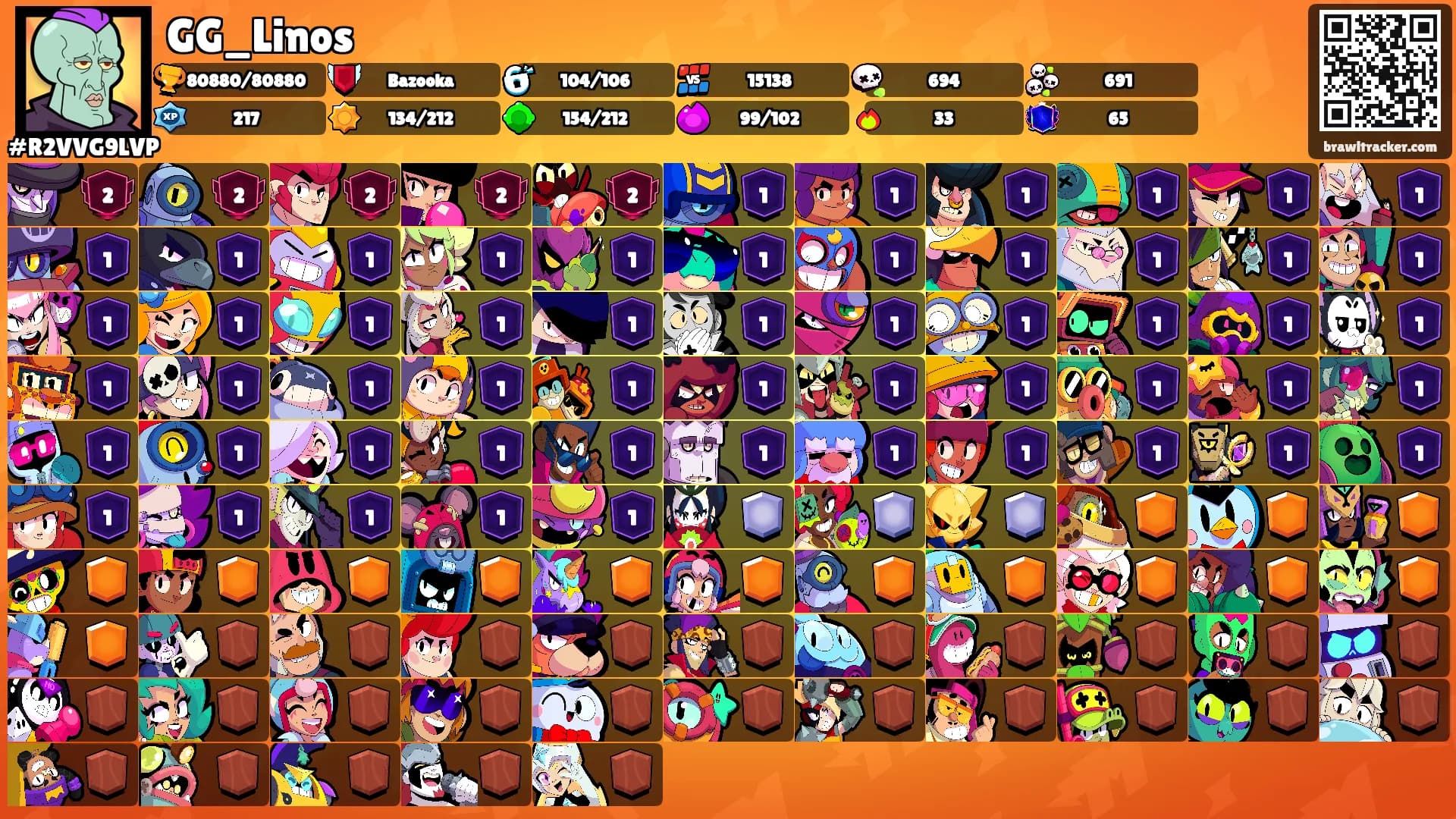 GG_Linos's Ranks