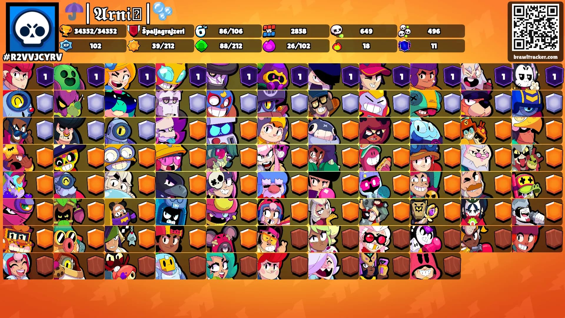 ☂️|𝕬𝖗𝖓𝔦꙳|🫧's Ranks