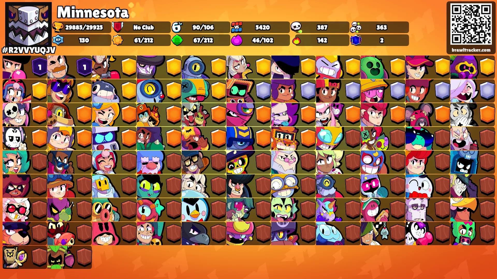 Minnesota✨️'s Ranks