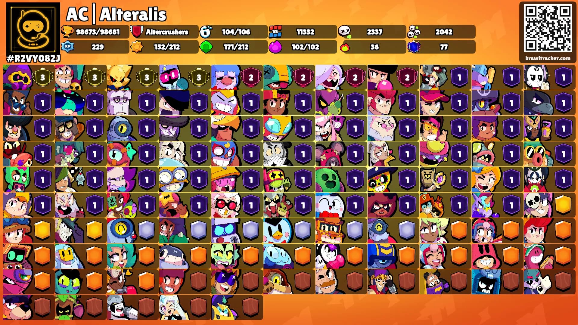 AC|Alteralis's Ranks