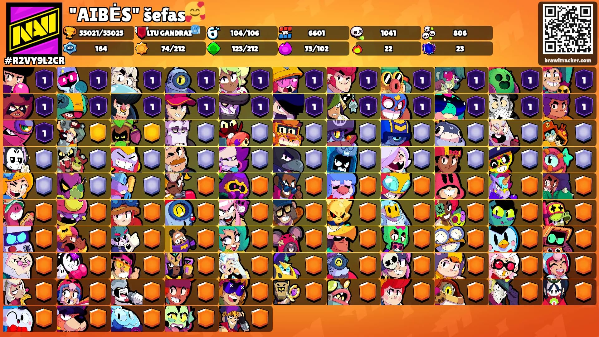 "AIBĖS" šefas🥰's Ranks