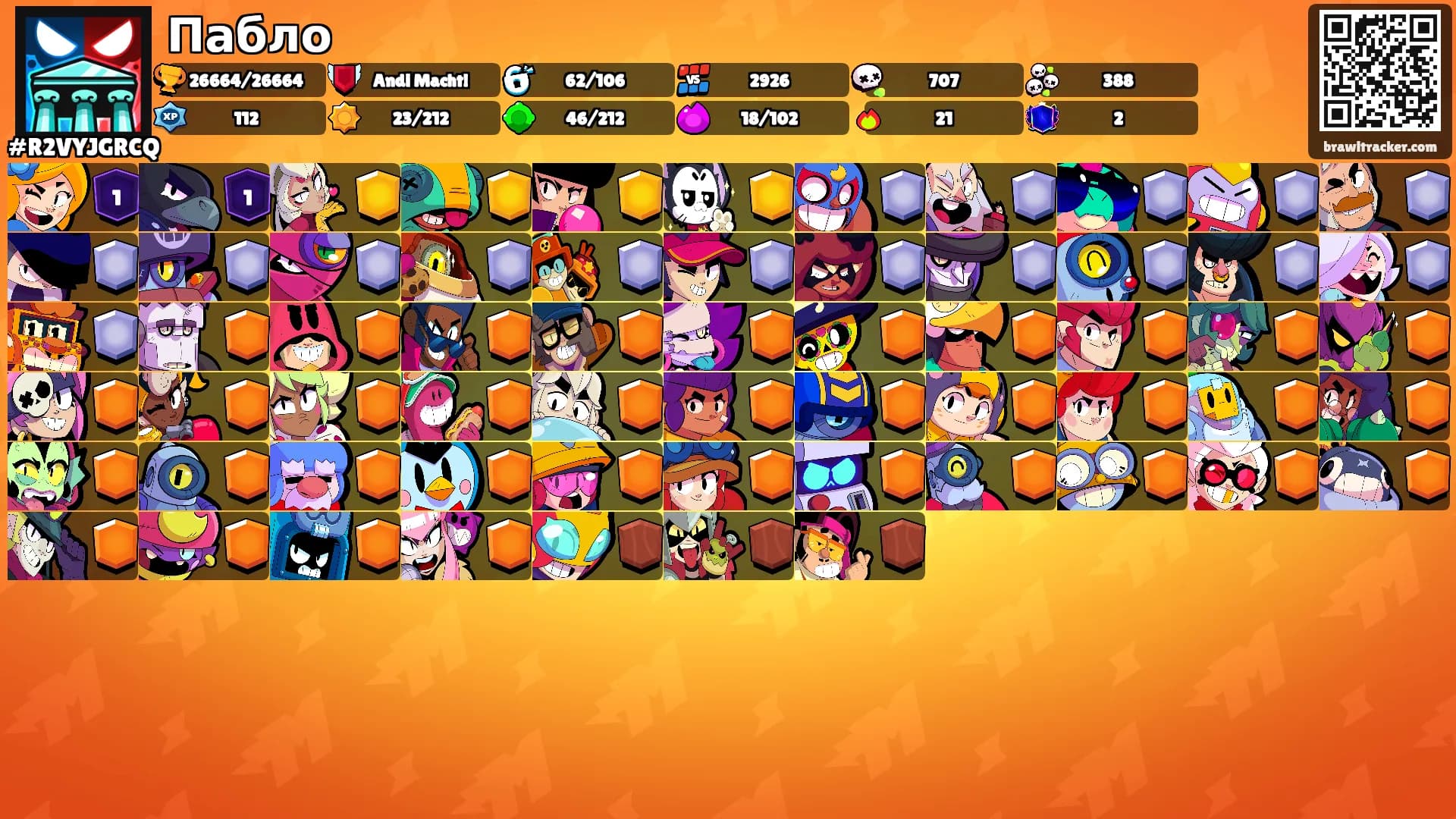 Пабло's Ranks