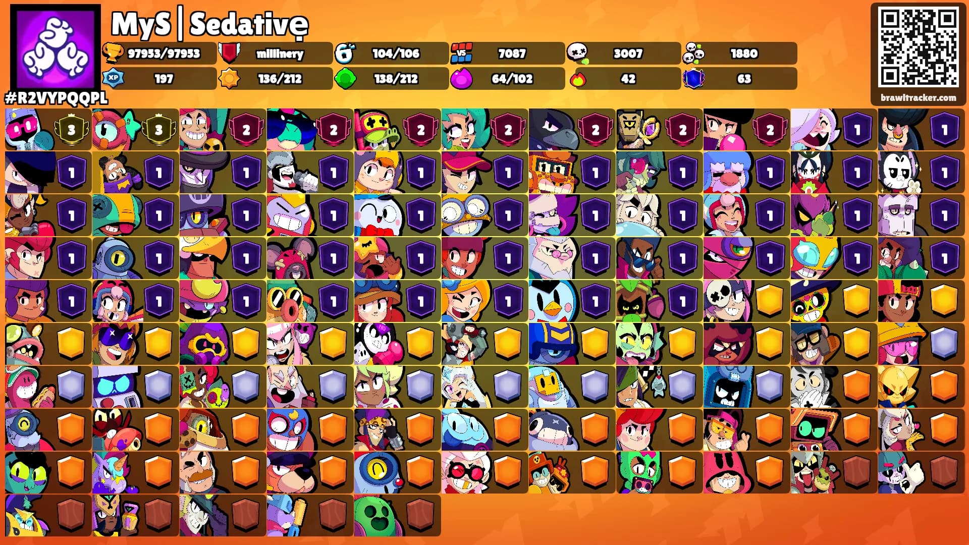 MyS|Sedativẹ's Ranks