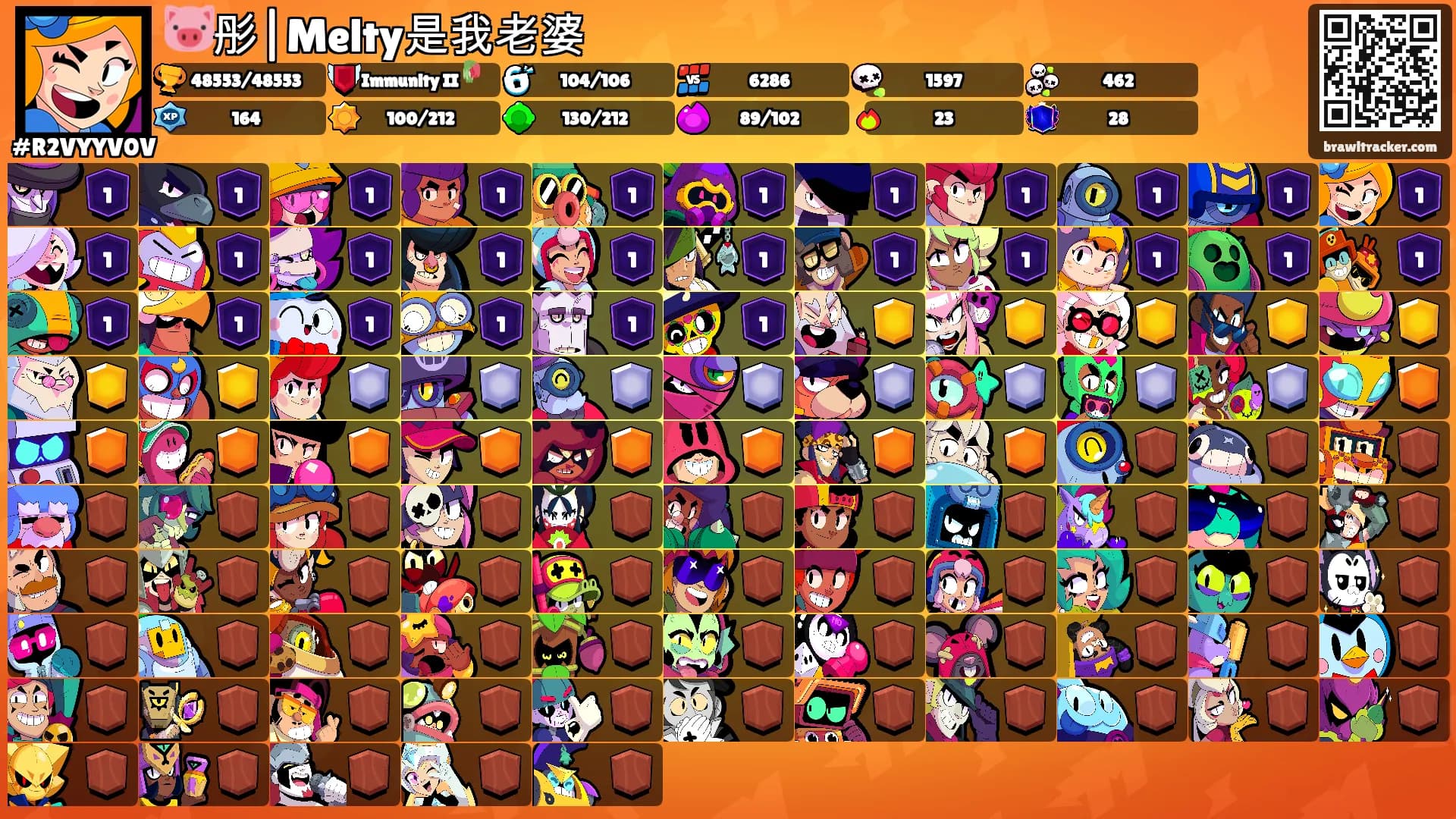 🐷彤|Melty是我老婆's Ranks