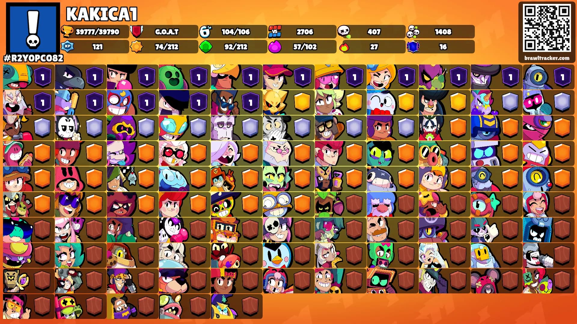KAKICA1's Ranks