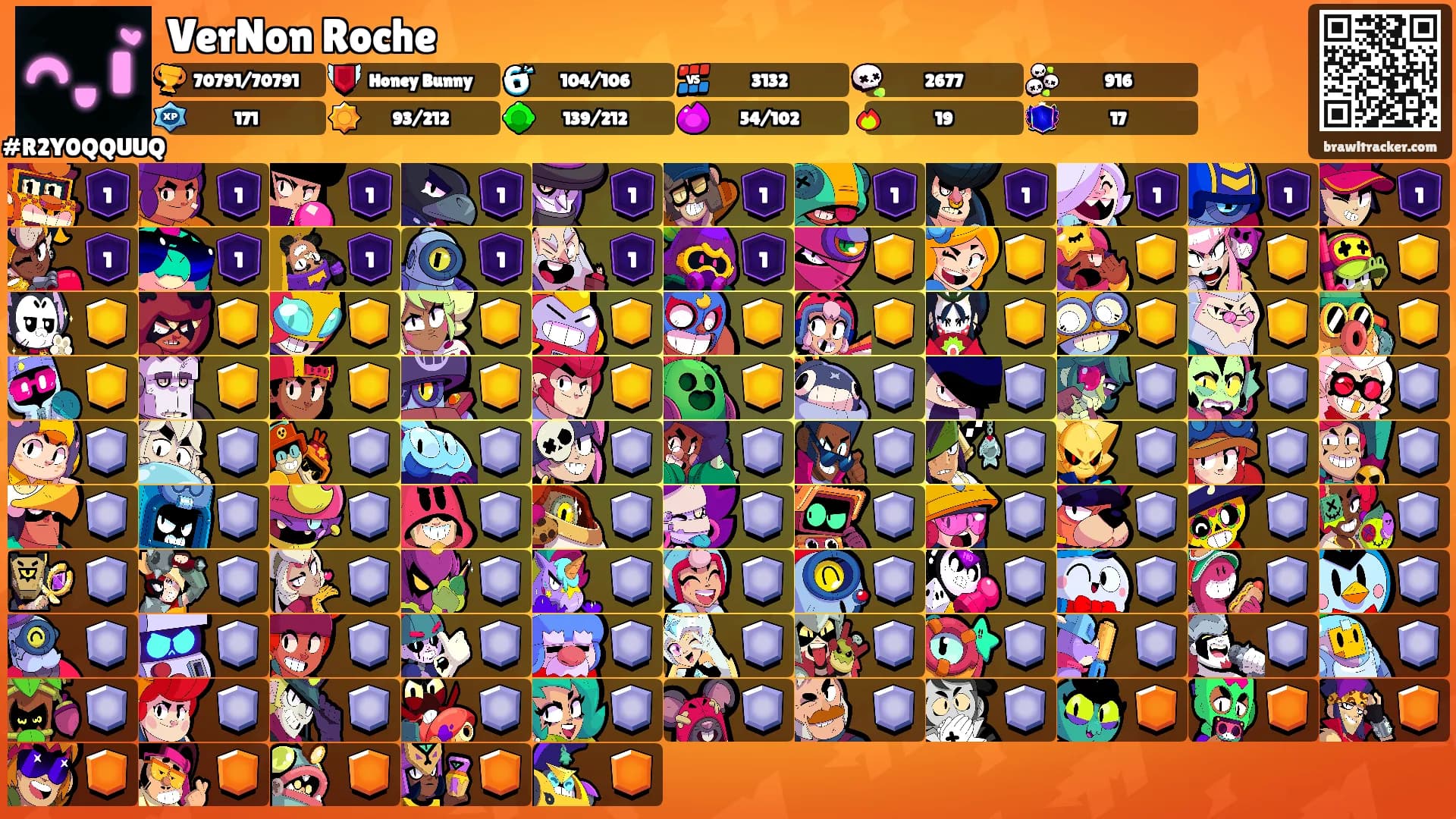 VerNon Roche's Ranks