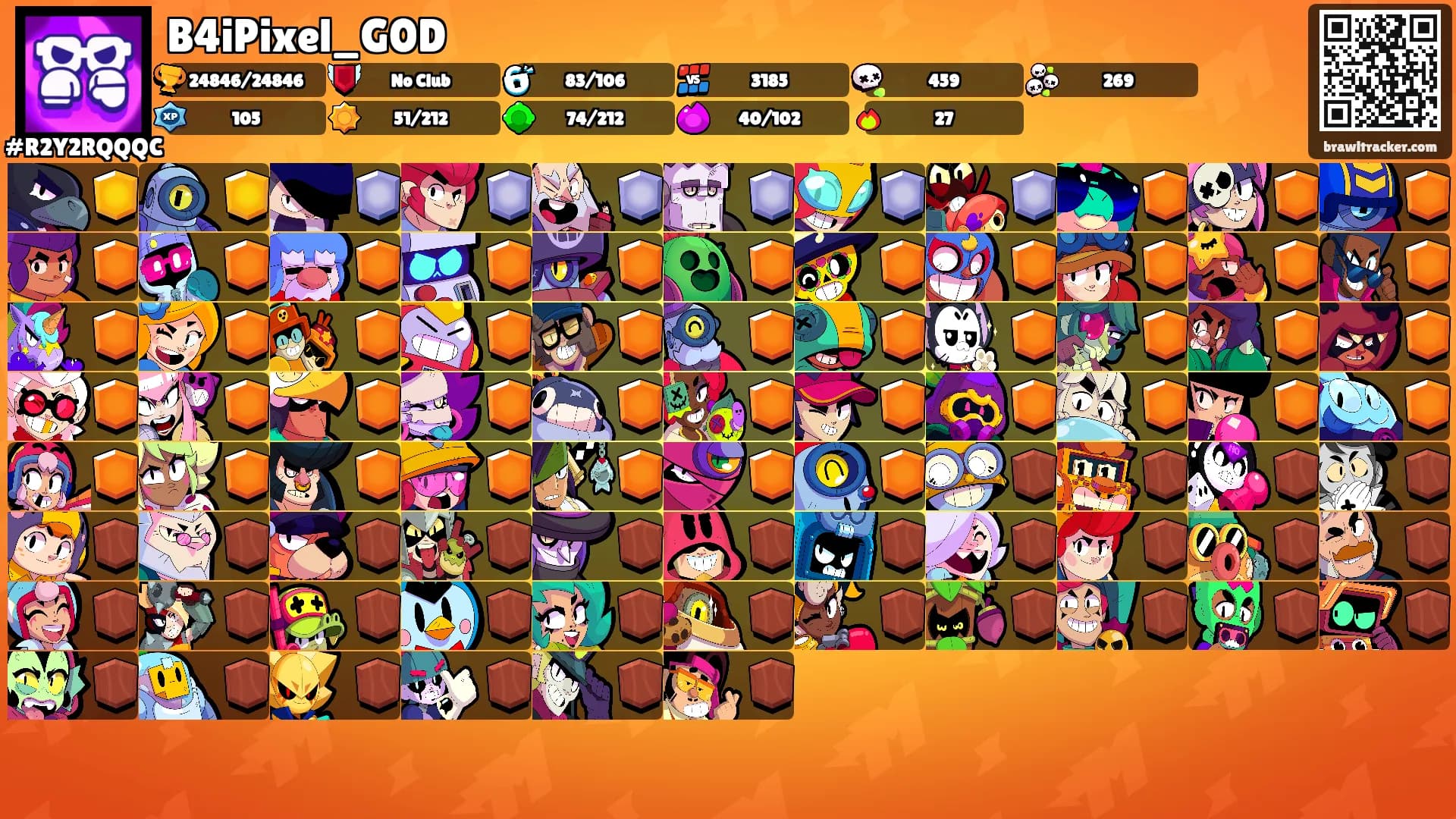 B4iPixel_G0D's Ranks