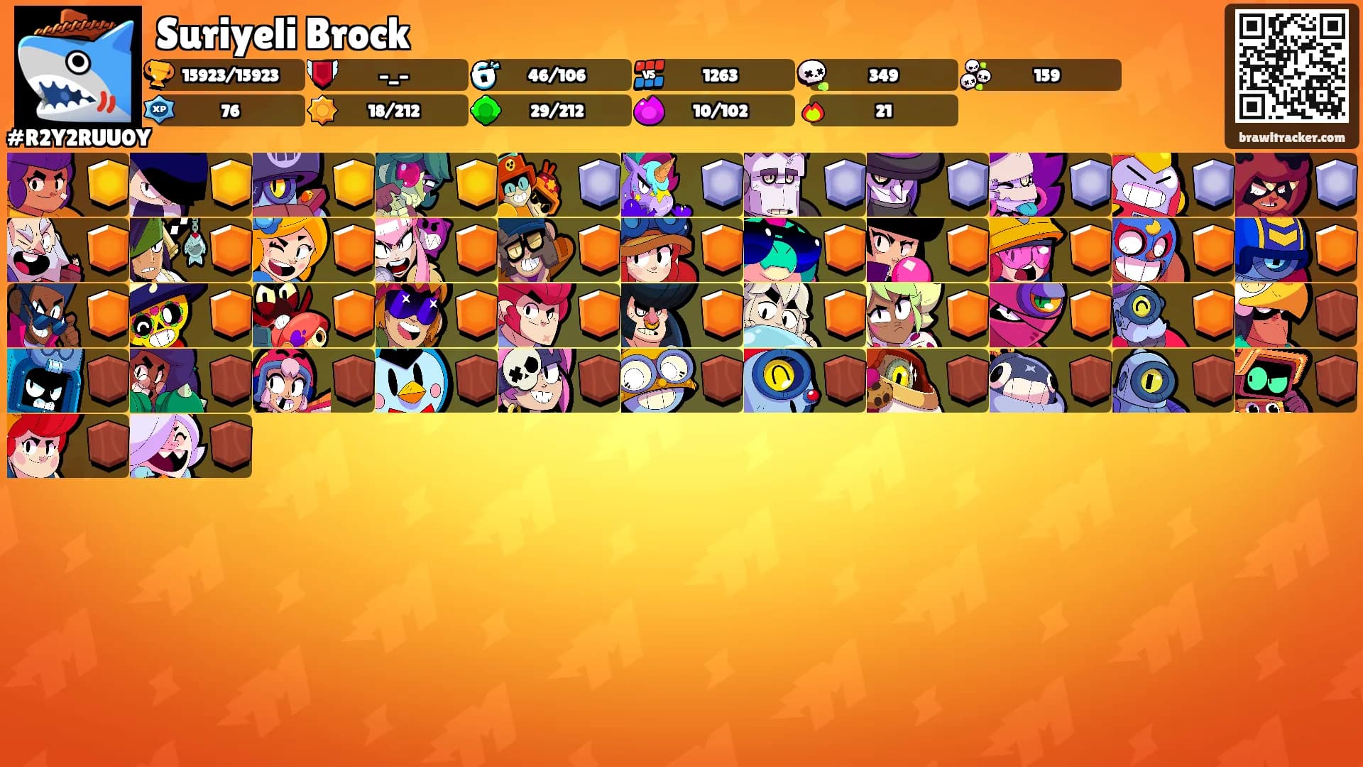 Suriyeli Brock's Ranks