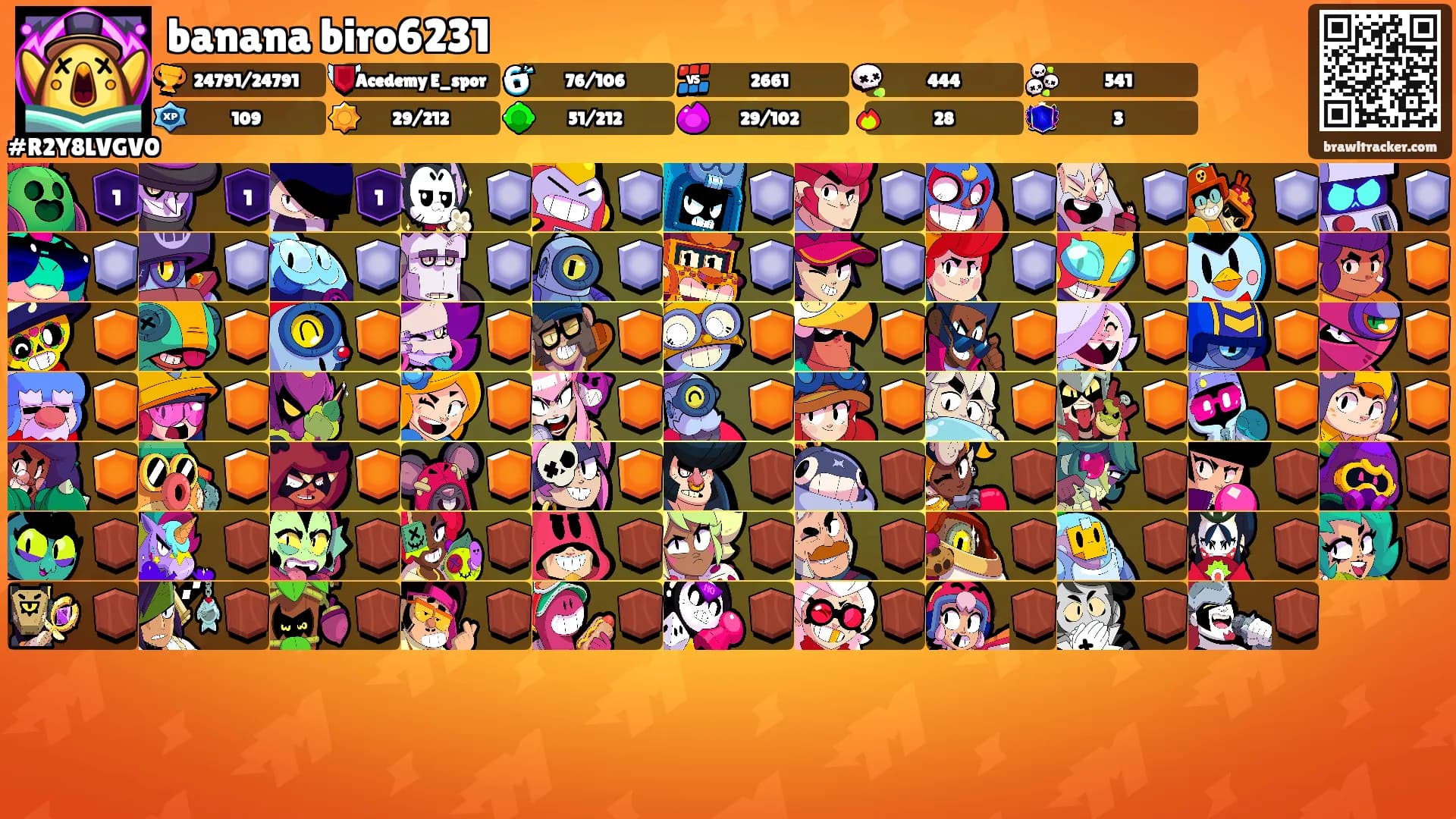 banana biro6231's Ranks