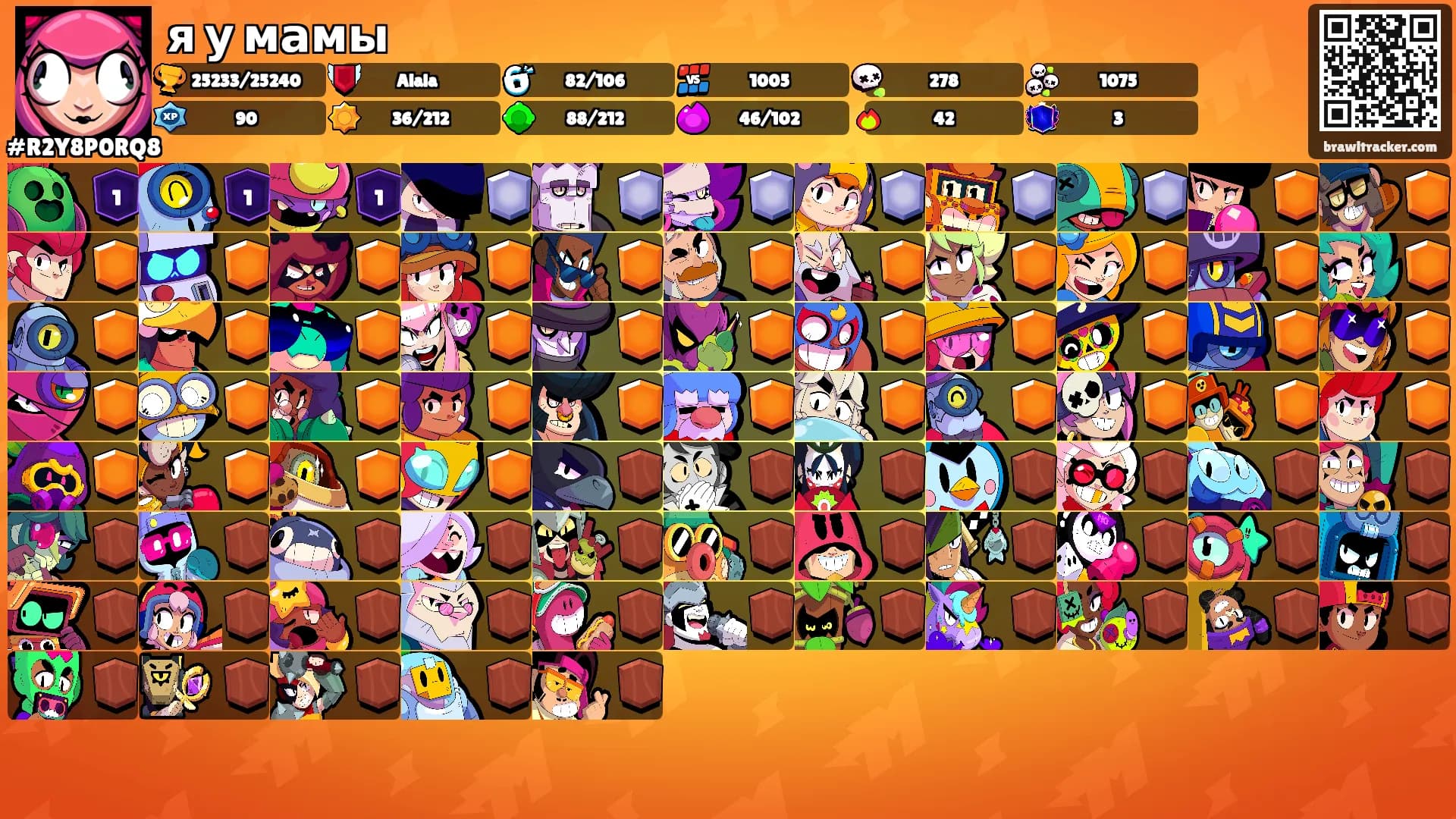 я у мамы's Ranks