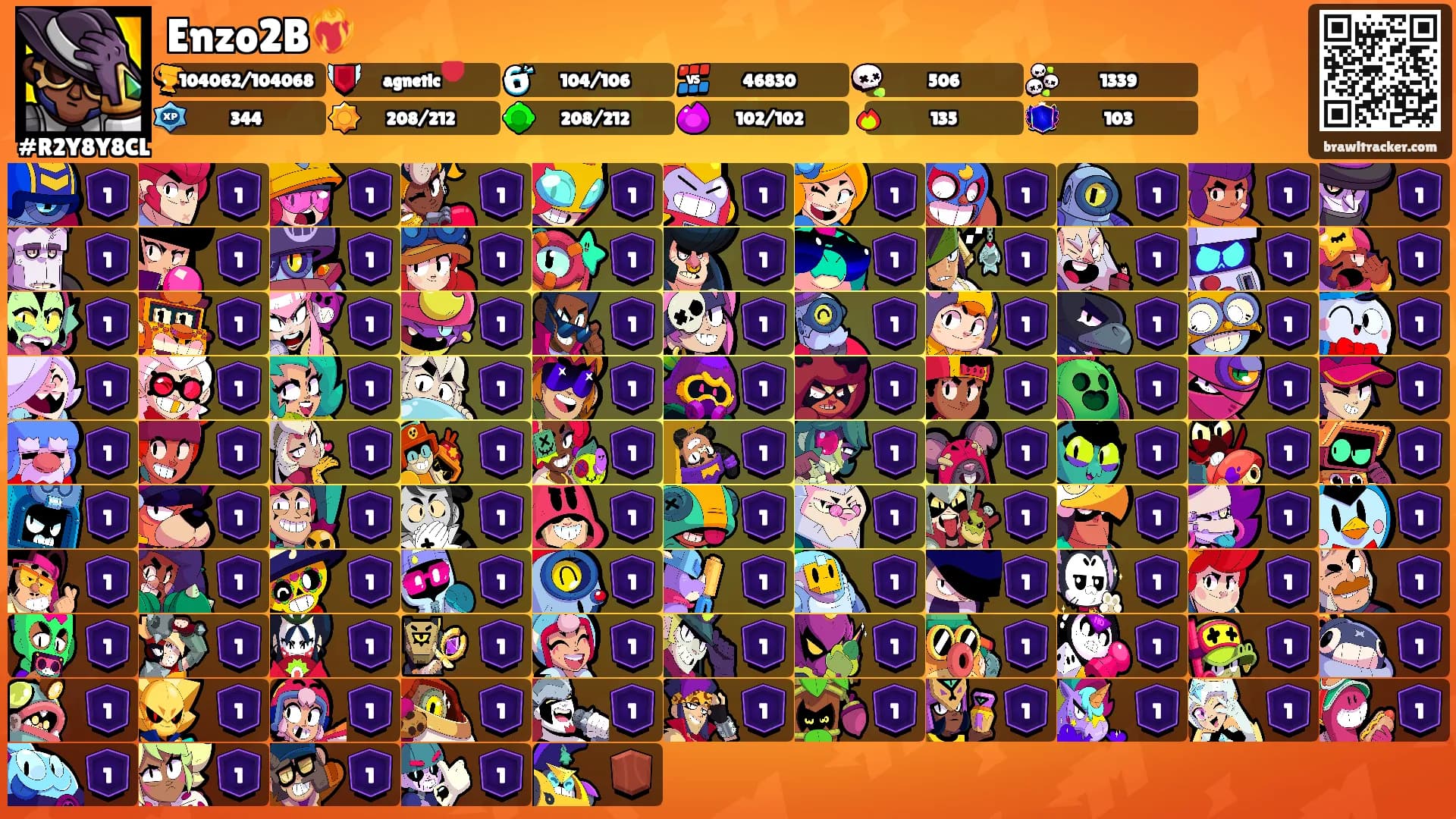 Enzo2B❤️‍🔥's Ranks