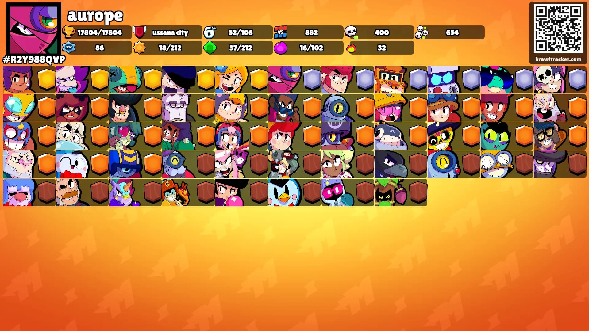 aurope's Ranks