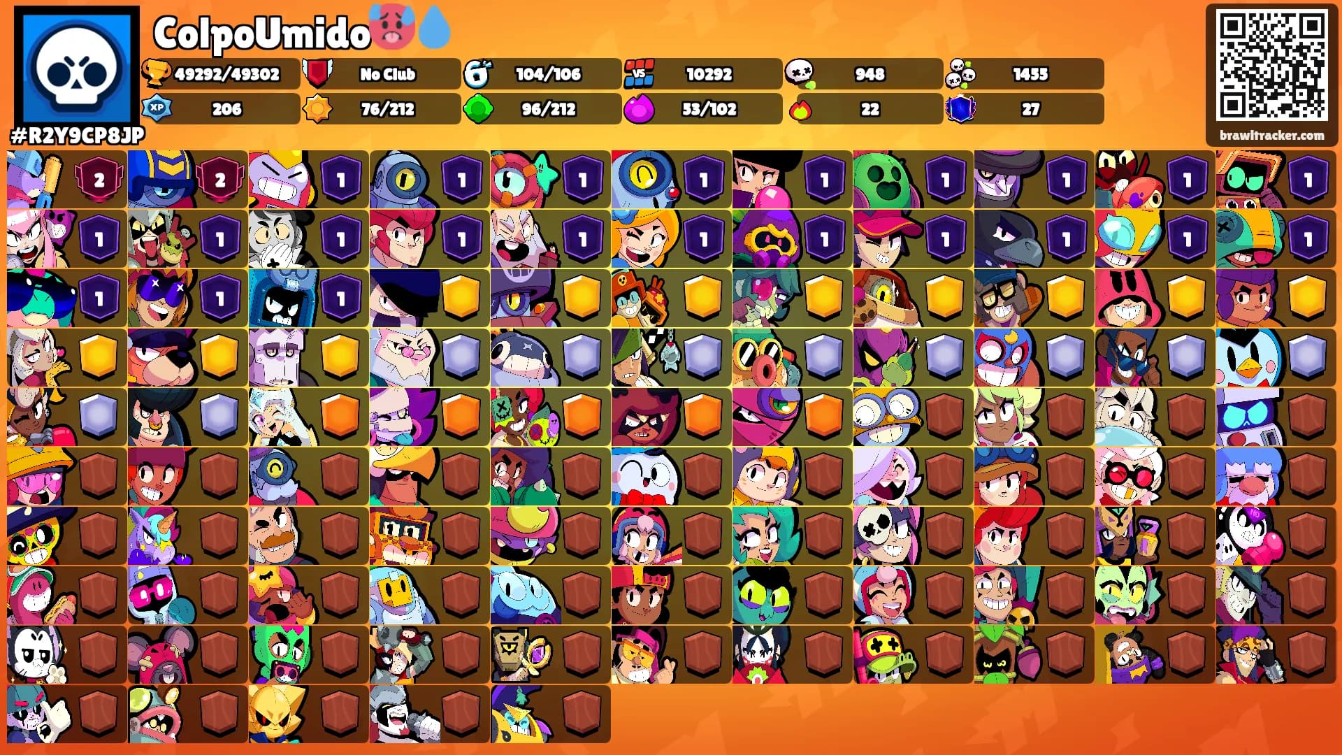ColpoUmido🥵💧's Ranks