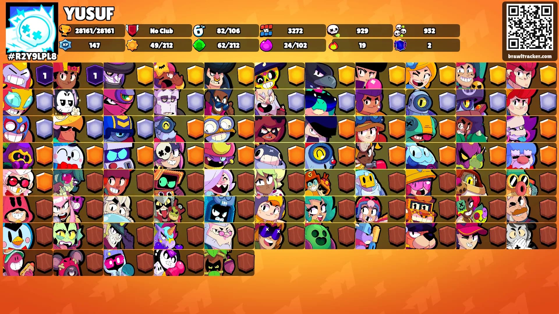YUSUF's Ranks