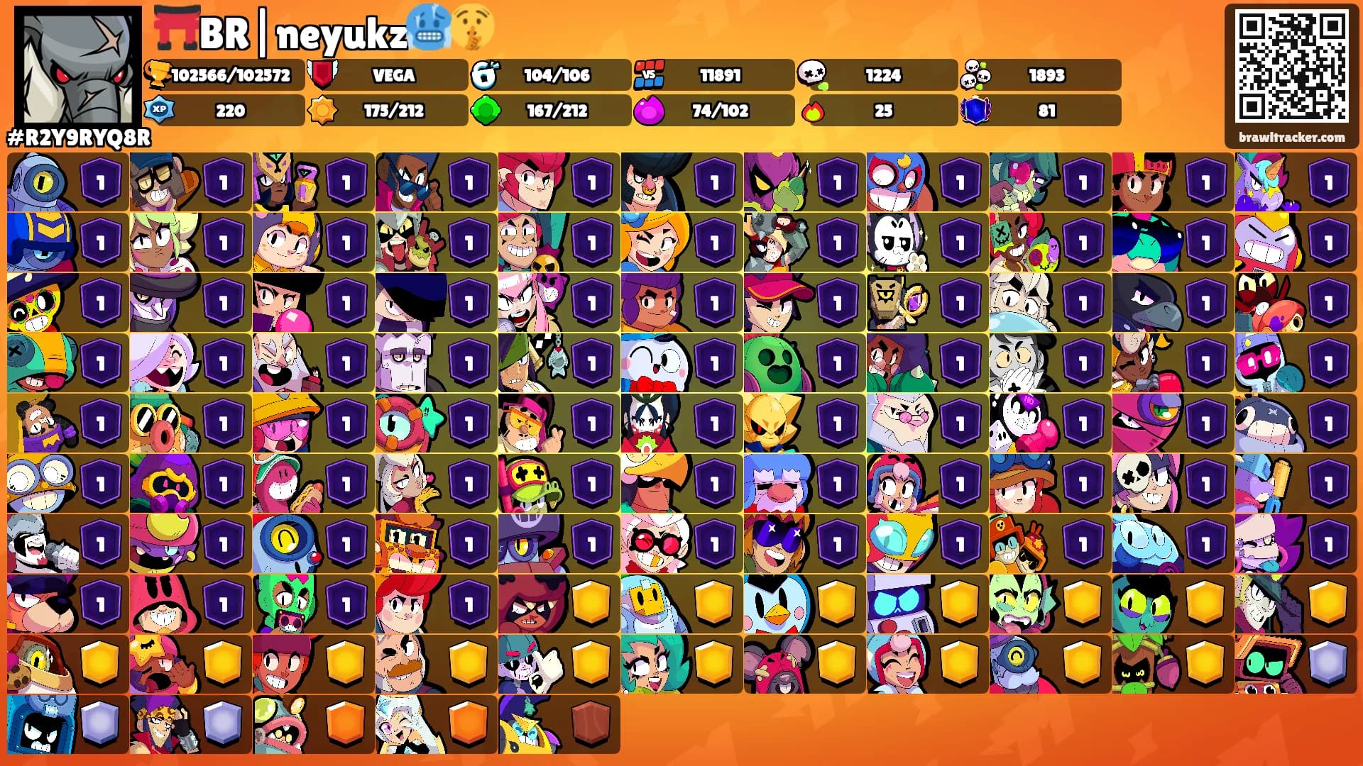 ⛩️BR|neyukz🥶🤫's Ranks