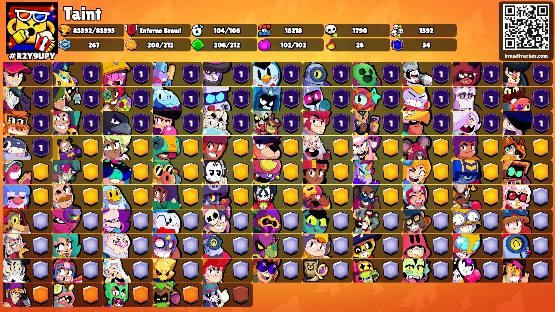 Taint's Ranks