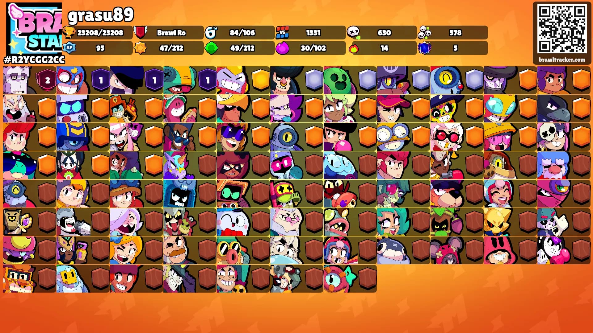 grasu89's Ranks