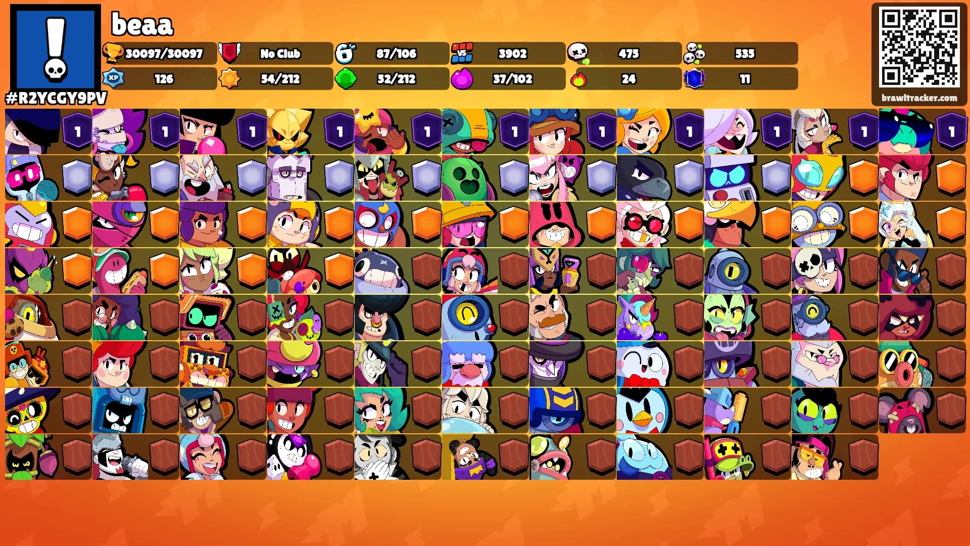 beaa's Ranks