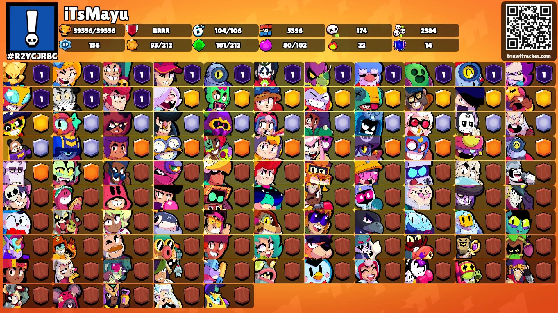 iTsMayu's Ranks