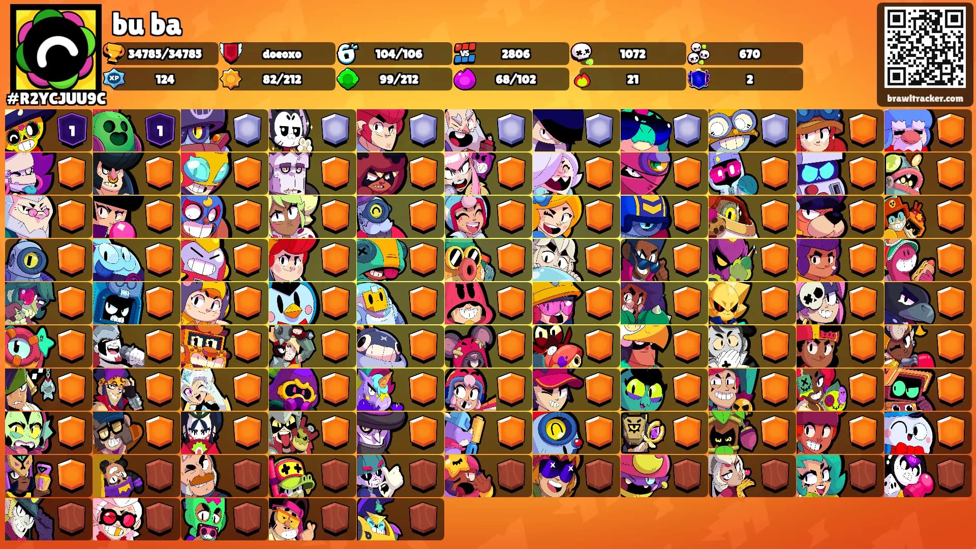 bu ba's Ranks