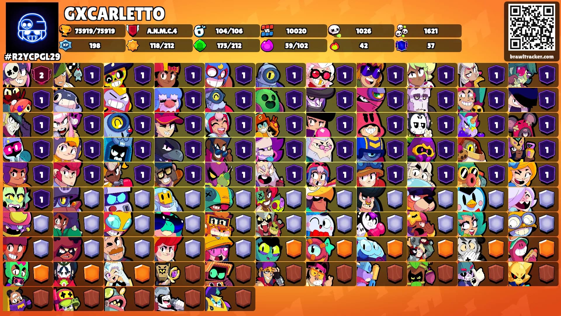 GXCARLETTO's Ranks