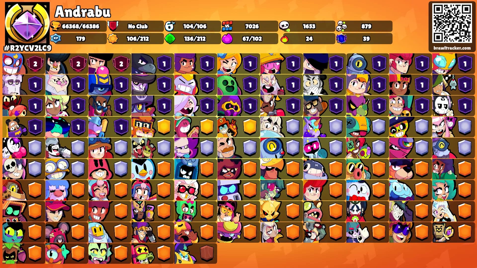Andrabu's Ranks