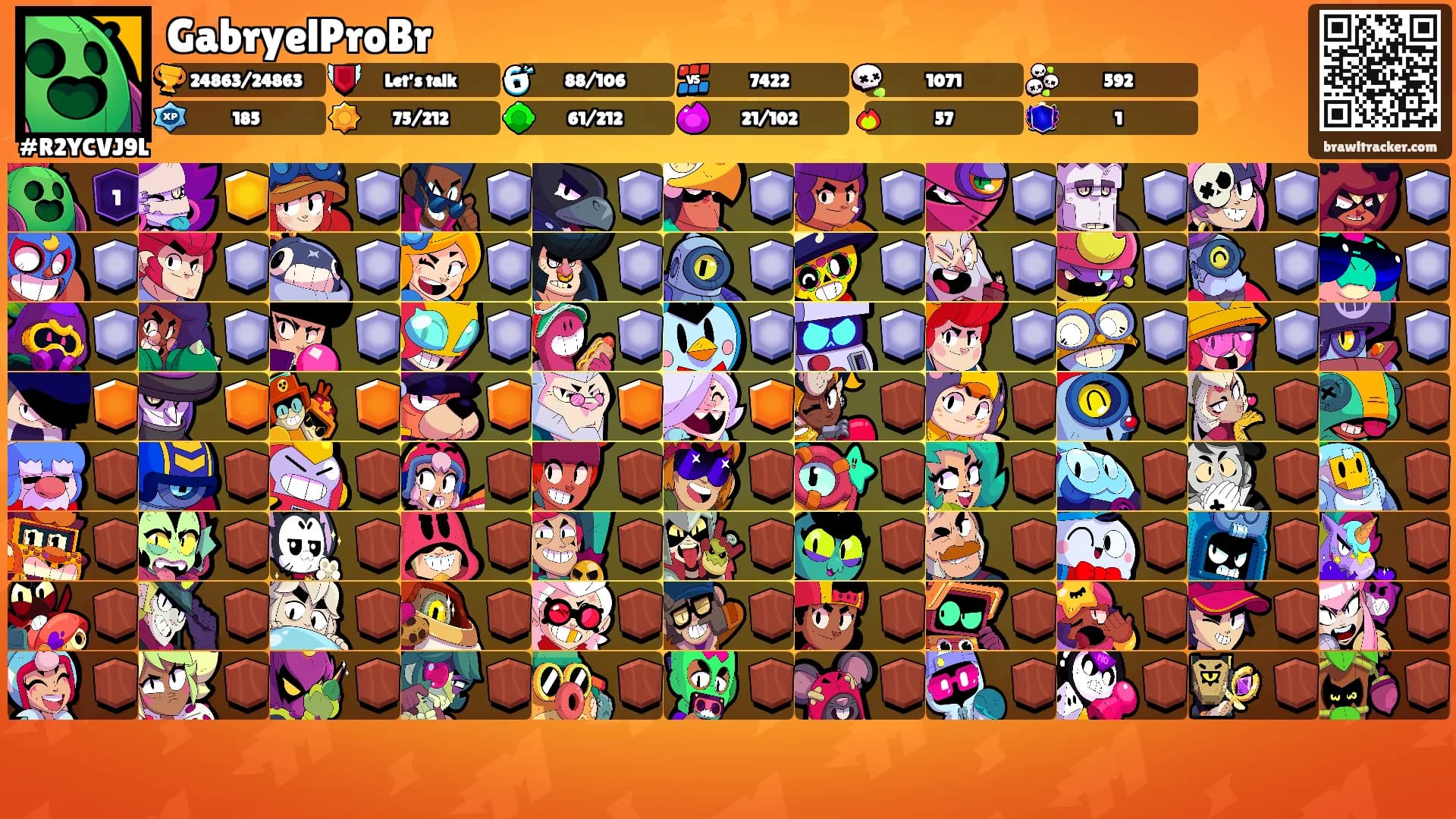 GabryelProBr's Ranks
