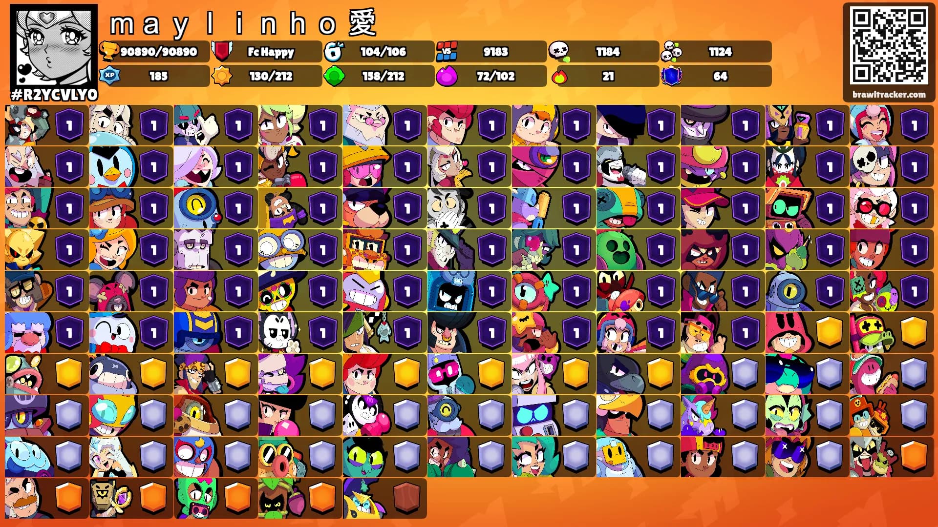 ｍａｙｌｉｎｈｏ 愛's Ranks