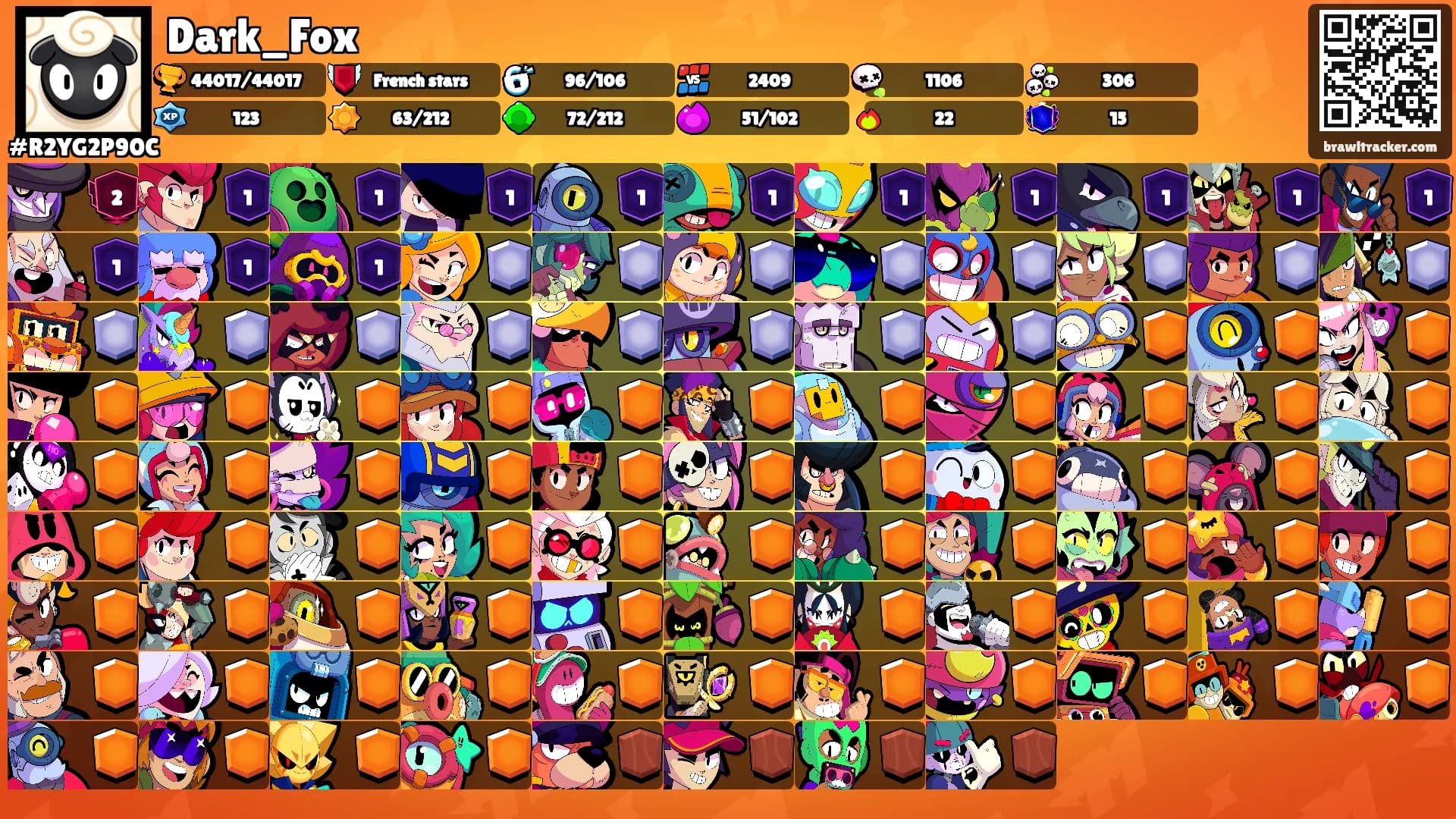 Dark_Fox's Ranks