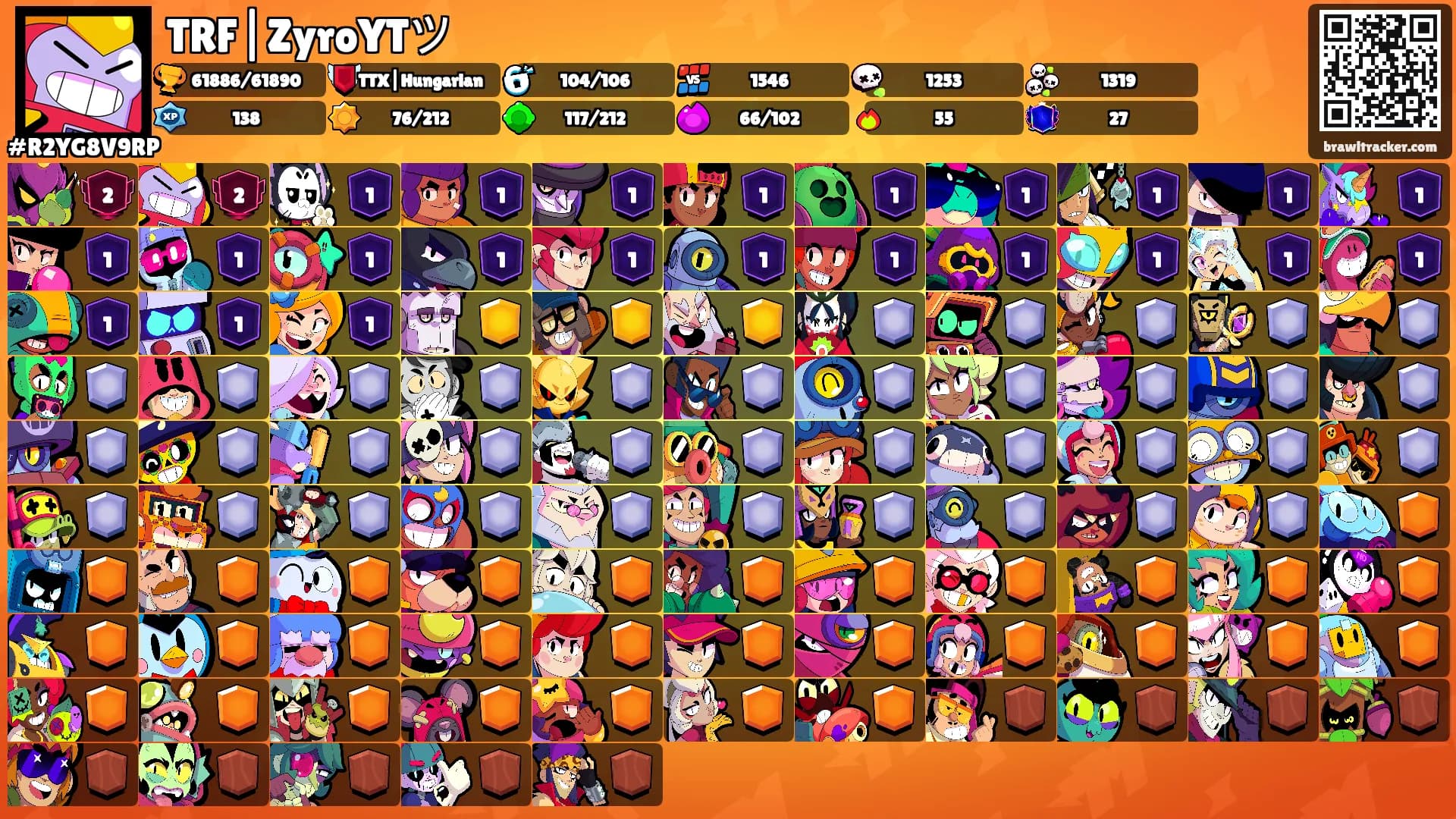 TRF|ZyroYTツ's Ranks