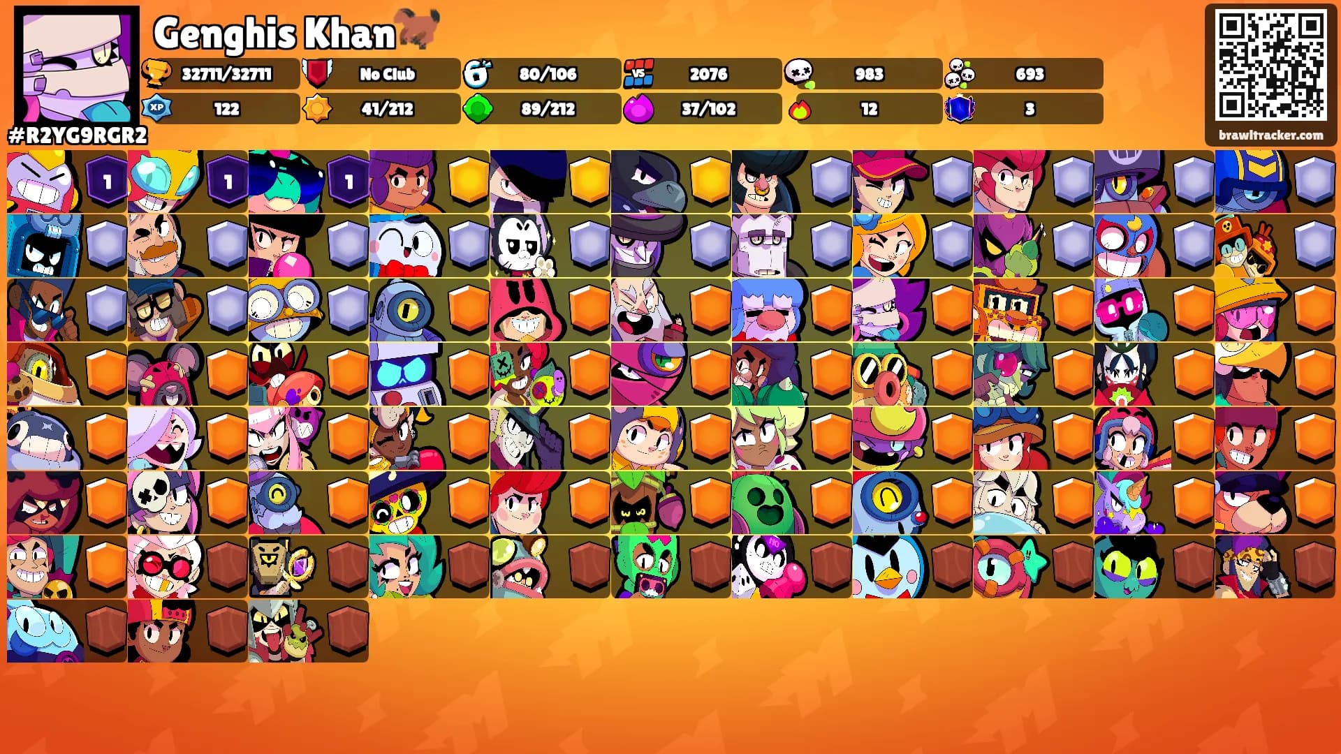 Genghis Khan🐎's Ranks
