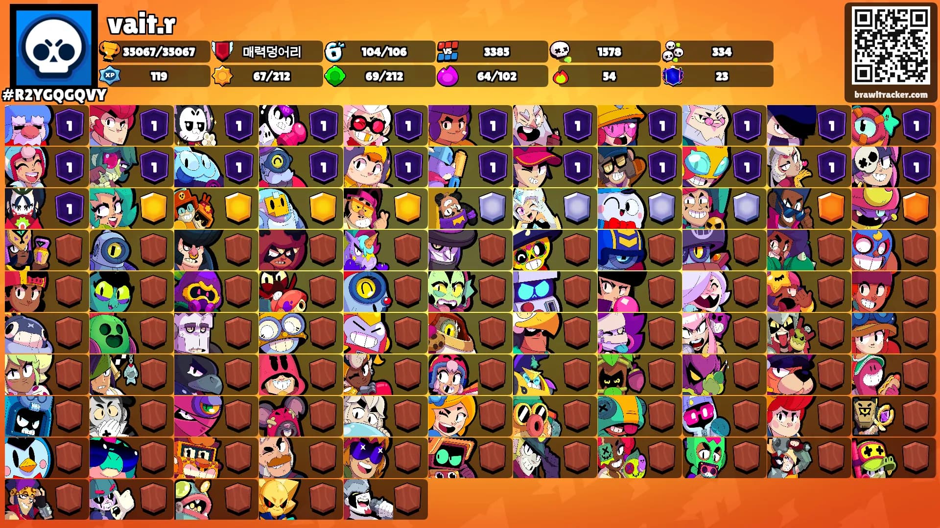 vait.r's Ranks