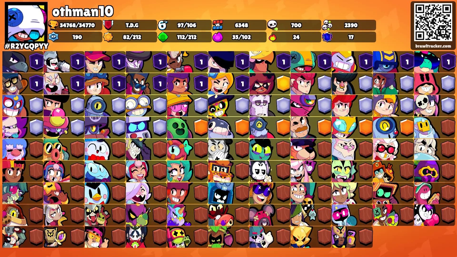 othman10's Ranks