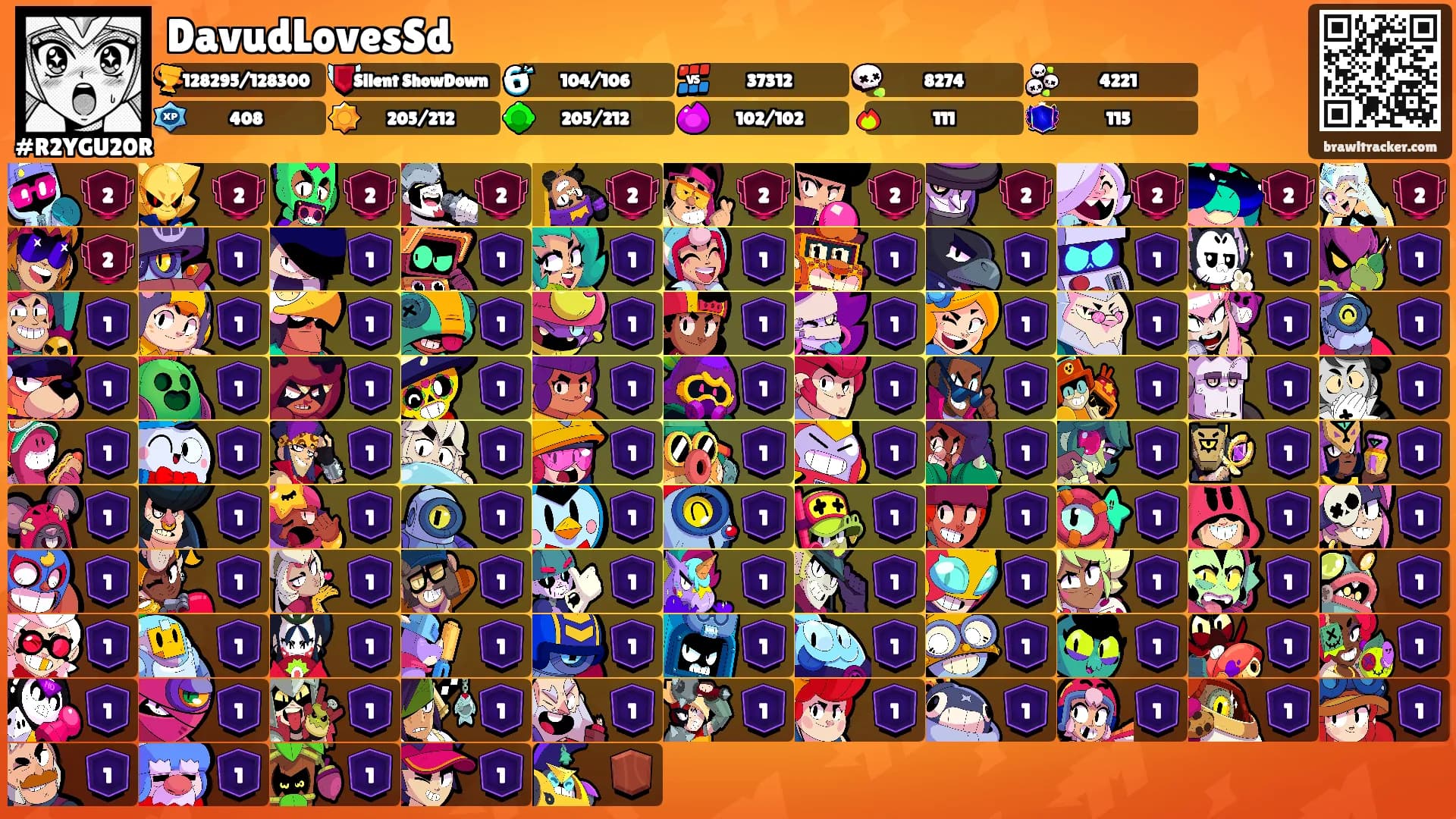 DavudLovesSd's Ranks